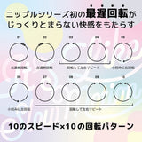 SSI Nipple Dome Dream Ride - White